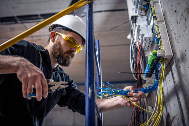 Best Electrical System Inspection  in Salida Del Sol Estates, TX